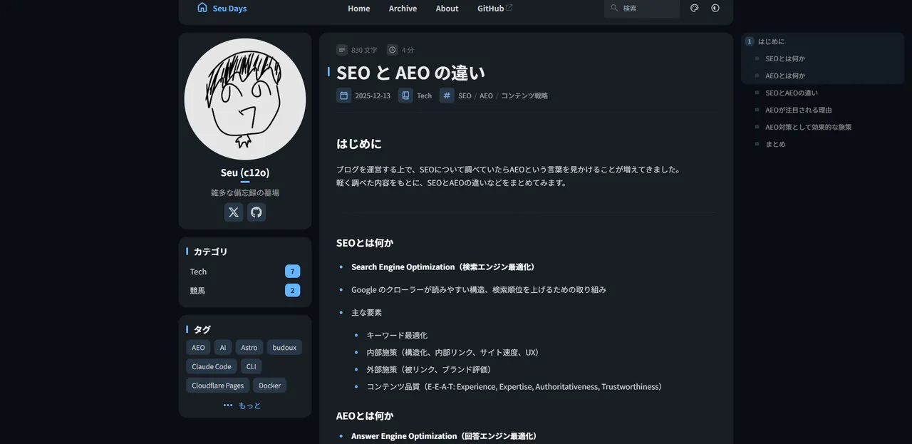 Seu Days のデスクトップ記事ページ「SEO と AEO の違い」。右側に目次 TOC を表示。